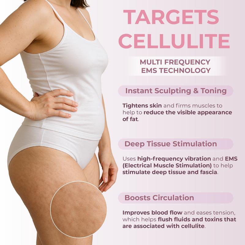 Veluna™ – EMS Body Massager